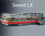 Sweet-lx